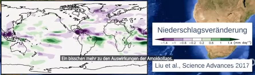 Weltkarte der Niederschlagsänderungen bei einem Abwürgen der Atlantik-Zirkulation. Grüne Flecken am Äquator zeigen starke Zunahmen, violette Flecken in Südostasien, Indien, Westafrika, Mittelamerika und dem nördlichen Südamerika zeigen starke Abnahmen